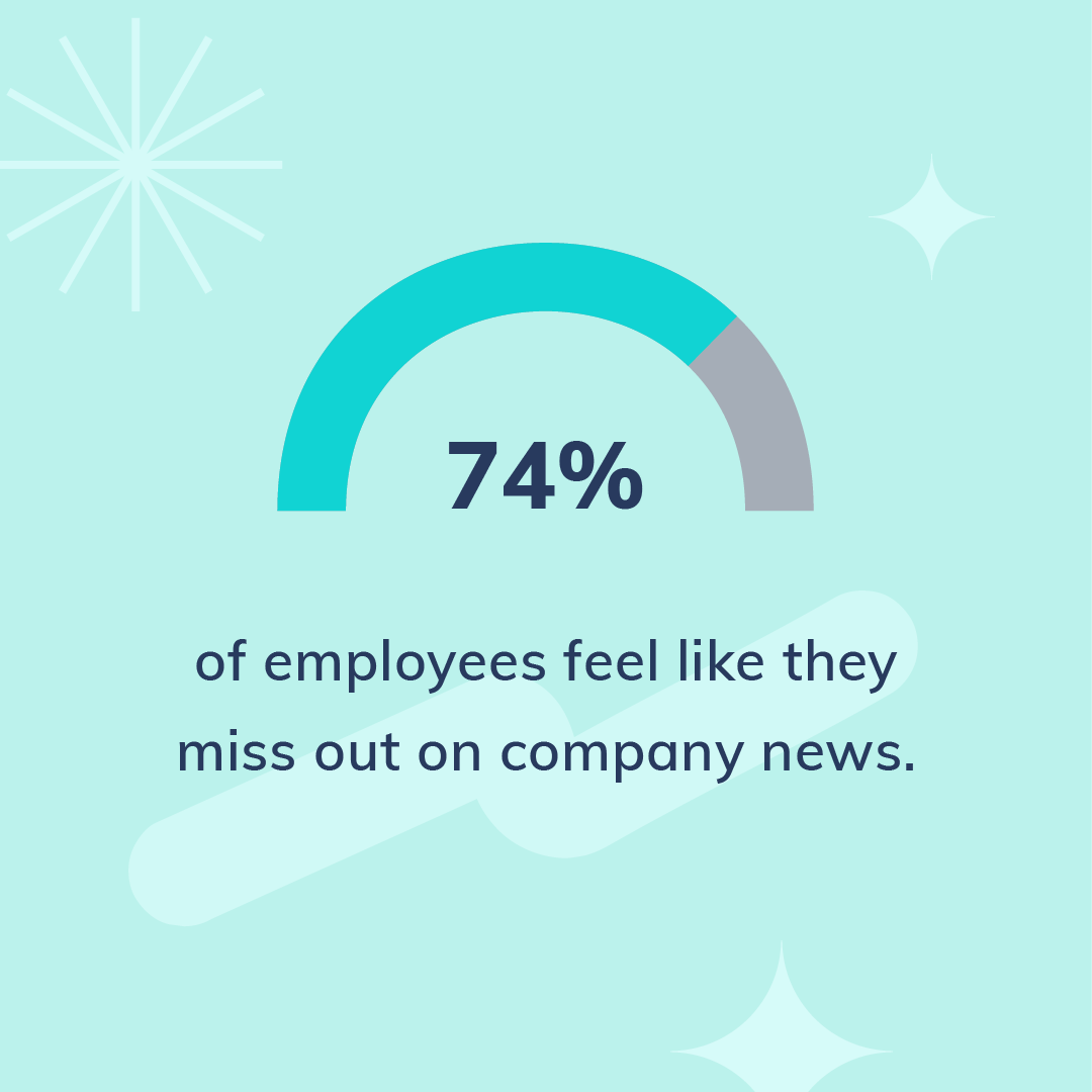 EnovaPoint's tweet photo. Internal communicators have a mission: to create content employees want to read and engage. 🗣

We share some tips &amp; tricks on how to make effective employee newsletters: https://t.co/oOeIwBvpsU.

Statistics by Gallup.

#employeeengagement #internalcomms #twowaycommunication https://t.co/M4Z8mBW83j