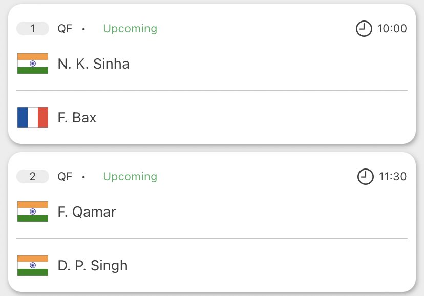 M15 New Delhi As many as 6 Indians made their way to Quarterfinals at the First of the Four Futures tournament being held in India Only if there could be a telecast of these matches #India #Tennis