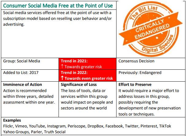 spellboundblog's tweet photo. The @dpc_chat releases 2022 interim report on ‘BitList’ of Digitally Endangered Species today for #WorldDigitalPreservationDay 

Read through the full report here: https://t.co/ccz9WB4Y69 https://t.co/k7dtcehzM7