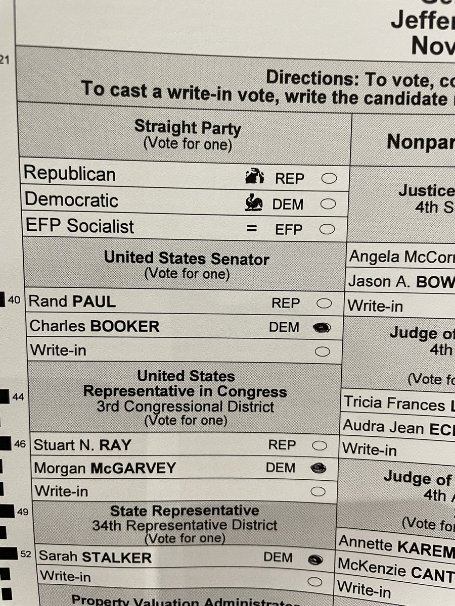 michellej's tweet photo. Voting done. Proud to vote for @Booker4KY and No on 2. Naturally for the judge races I relied on @502eire’s recommendations. https://t.co/HOWrBr4BJO