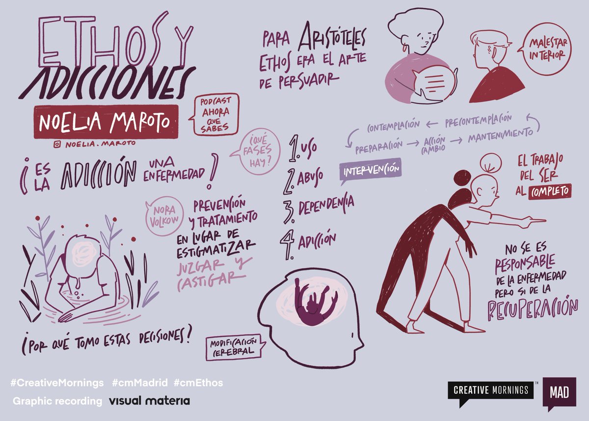 El #ethos puede estar en un montón de cosas. En una madre que le dice a sus hijos que se coman las verduras, en un entrenador que anima a su equipo en el banquillo, en la política… y en una charla divulgativa como la de Noelia, ilustrada a tiempo real por <a href="/visualmateria/">Visual Materia</a> 💗