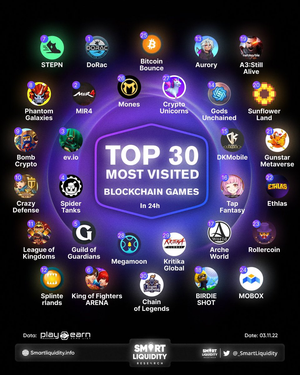 𝐒𝐦𝐚𝐫𝐭 𝐋𝐢𝐪𝐮𝐢𝐝𝐢𝐭𝐲 tweet media