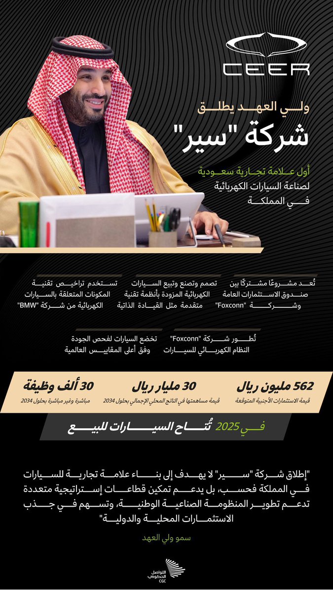 CressFiles's tweet photo. ولي العهد السعودي يطلق شركة CEER كأول علامة تجارية سعودية لصناعة السيارات الكهربائية في السعودية، على أن تتاح في الأسواق في 2025 https://t.co/rwGKVVEn4f