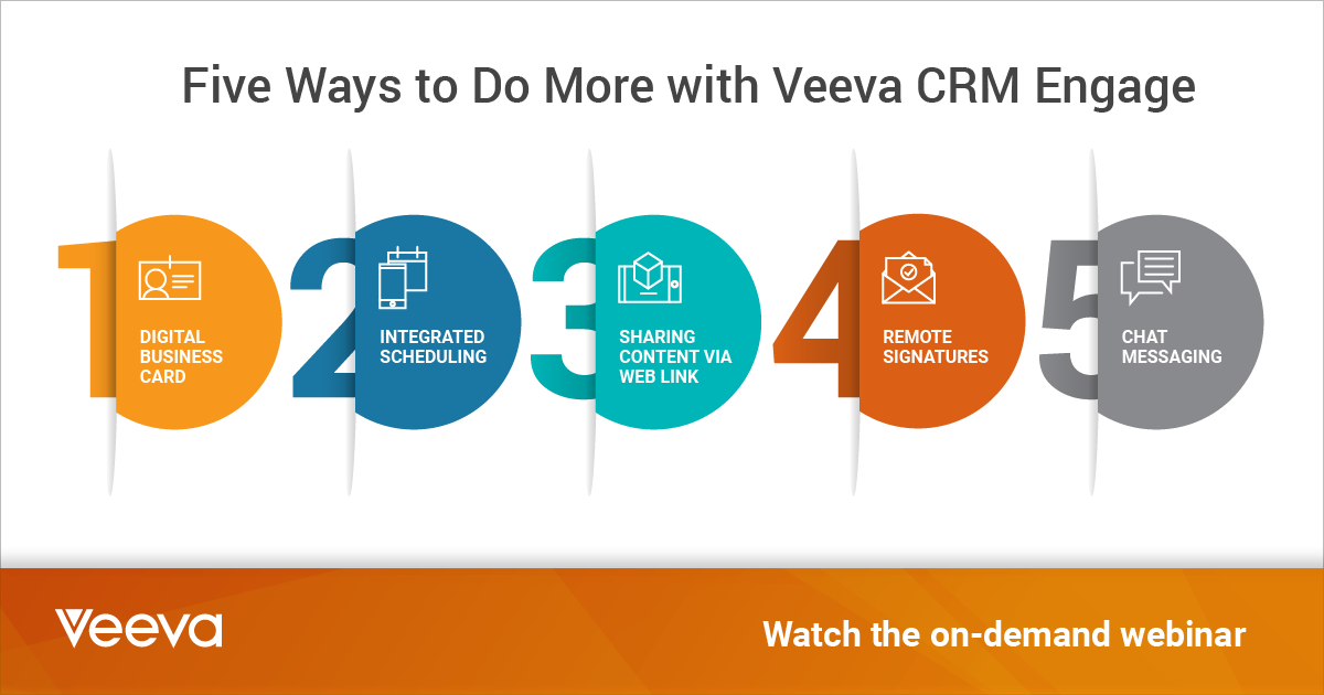 Increase HCP engagement with a hybrid approach. Learn about 5 new features of Veeva CRM Engage that complement in-person HCP interactions to deepen relationships. Watch now: bit.ly/3ThQffT

#pharmaceuticals #biotech #HCPengagement