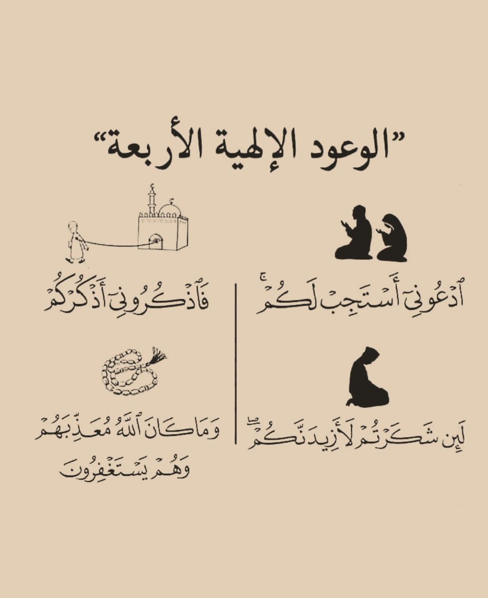 rml454's tweet photo. ﴿لَا يُخْلِفُ اللَّهُ وَعْدَهُ﴾ https://t.co/1YpIJZmqIE
