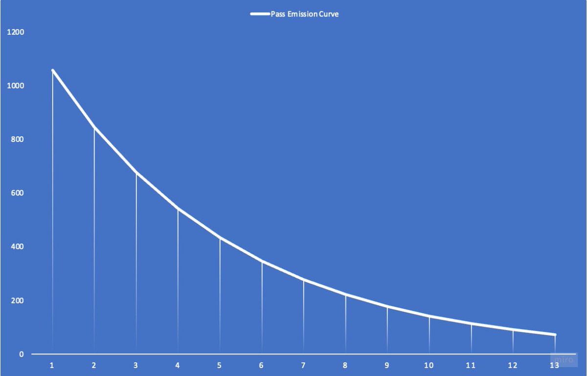Aqueduct Club tweet media