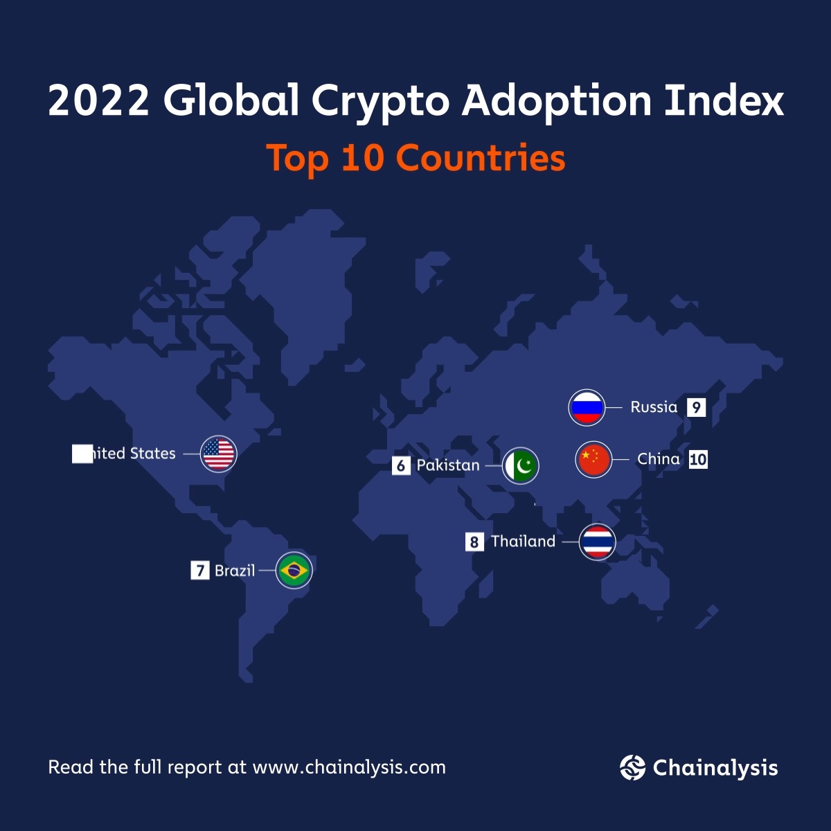 2022 crypto report (78) 사진