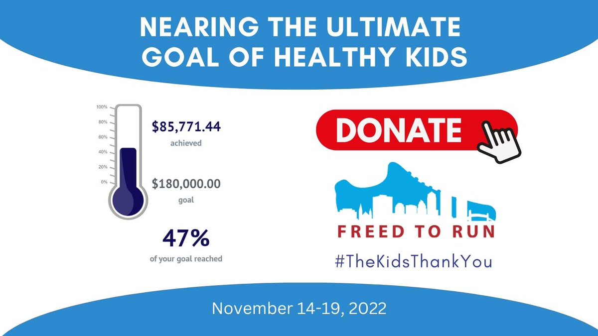 JaxLegalAid's tweet photo. We're less than 2 weeks away now & nearly half way to our goal for #FreedToRun 6.0, which will comlete the six-year effort to raise $2.25 million to endow the Northeast Florida Medical Legal Partnership. Make your contribution today at https://t.co/IVq4fDWAFB!
#TheKidsThankYou https://t.co/MhPK8IlJr2