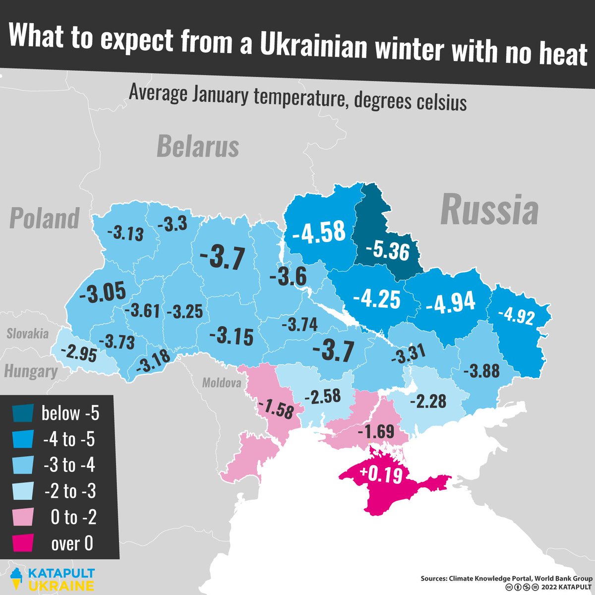 KatapultUkraine's tweet photo. Ukraine is facing a winter energy crisis
•
As winter hits Ukraine, so do Russian missiles destroying the heating infrastructure.
•
https://t.co/yi2uCMrNbV https://t.co/g30CCJ1Du3