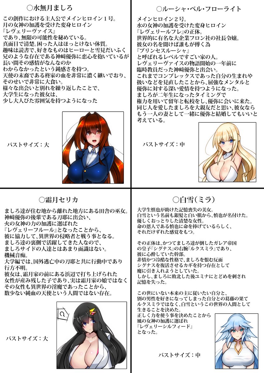 うちの子メインヒロインズ4人の簡易解説。

外伝的に作った子は除外。
また神威さんは変身ヒロインじゃないのでギリギリサブヒロインです。 