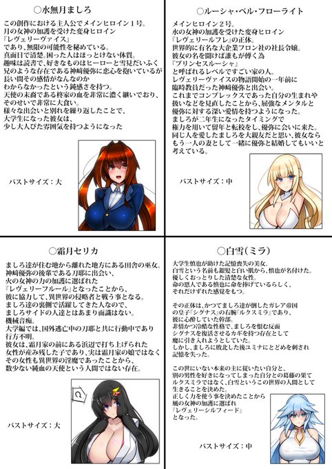 うちの子メインヒロインズ4人の簡易解説。

外伝的に作った子は除外。
また神威さんは変身ヒロインじゃないのでギリギリサブヒロインです。 