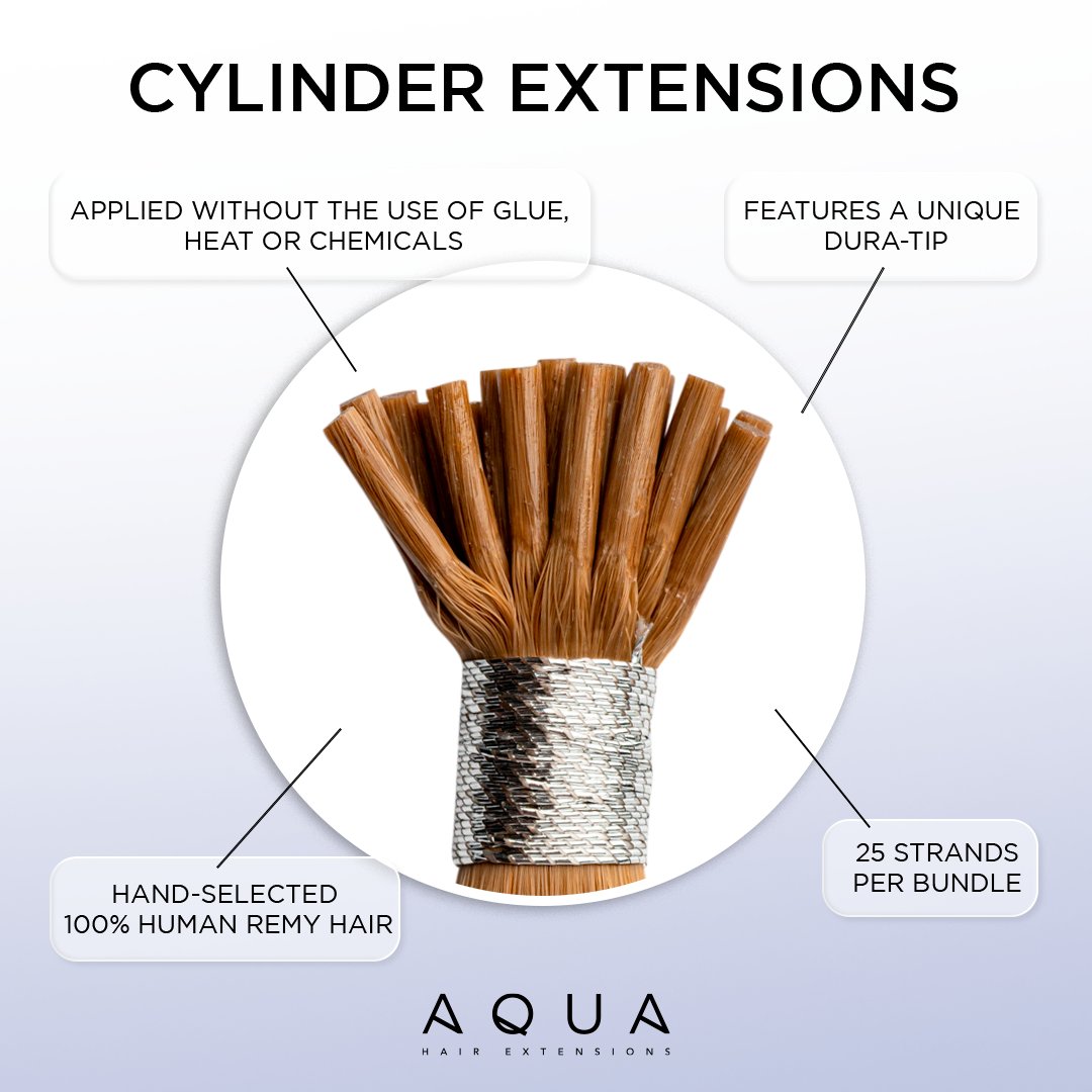 Aqua Hair Extensions tweet media