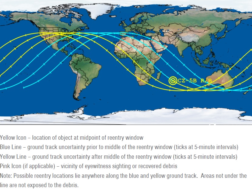 Our latest prediction for #CZ5B rocket body reentry is:
🚀04 Nov 2022 12:24 UTC ± 4 hours 
Reentry will be along one of the ground tracks shown here. It is still too early to determine a meaningful debris footprint. Follow here for updates:  aerospace.org/reentries/cz-5…