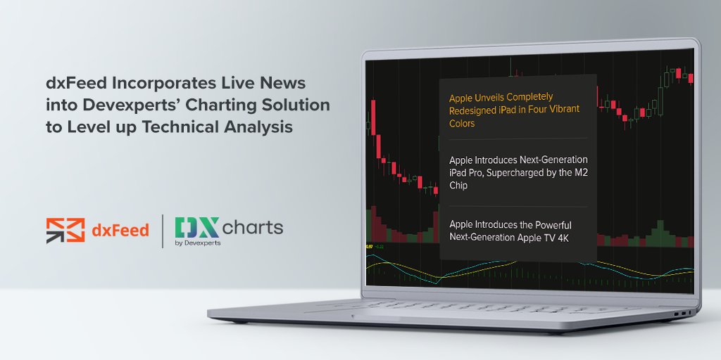 devexperts's tweet image. dxFeed has integrated its live interactive news feed into DXcharts, Devexperts’ proprietary charting library. Read more about this fruitful integration in our latest press release: bit.ly/3T4sM0Z
#chartinglibrary #financialnews #marketdata