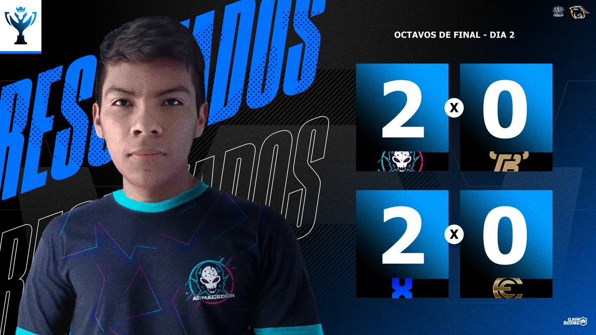 AGMaster_League's tweet photo. 𝗖𝗥 × 𝗥𝗘𝗦𝗨𝗟𝗧𝗔𝗗𝗢𝗦 🔰
Despues de grandes enfrentamientos donde se jugo un gran nivel tenemos a los siguientes clasificados a los cuartos de final.
🔵 @ARMAGEDONHN_CR 2⃣ - 0️⃣ @Team_Bravus 🔥
🔷 @Extreme_Teamtbd 2⃣ - 0️⃣ @CE_eSportsGG 🏆
#MLP5 https://t.co/ZKDsfemqgV