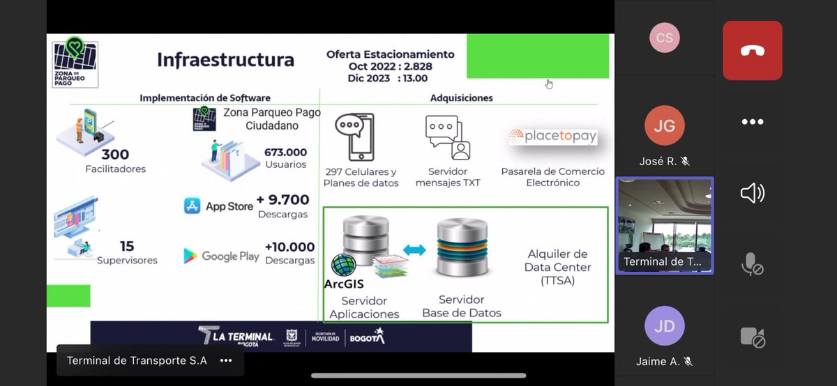 TerminalBogota's tweet photo. En #ComparTIC de @ConsejeriaTIC, nuestro Subgerente de Planeación y Proyectos @roger1386 destaca el proceso de transformación de la @TerminalBogota y las oportunidades para implementar un ecosistema digital que permita brindar un mejor servicio a los usuarios de @ZonaParqueoPago https://t.co/p0Ln1ZetGU