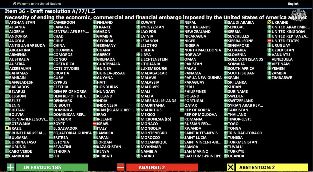 Cuba & Venezuela Solidarity Ctte (US) tweet media