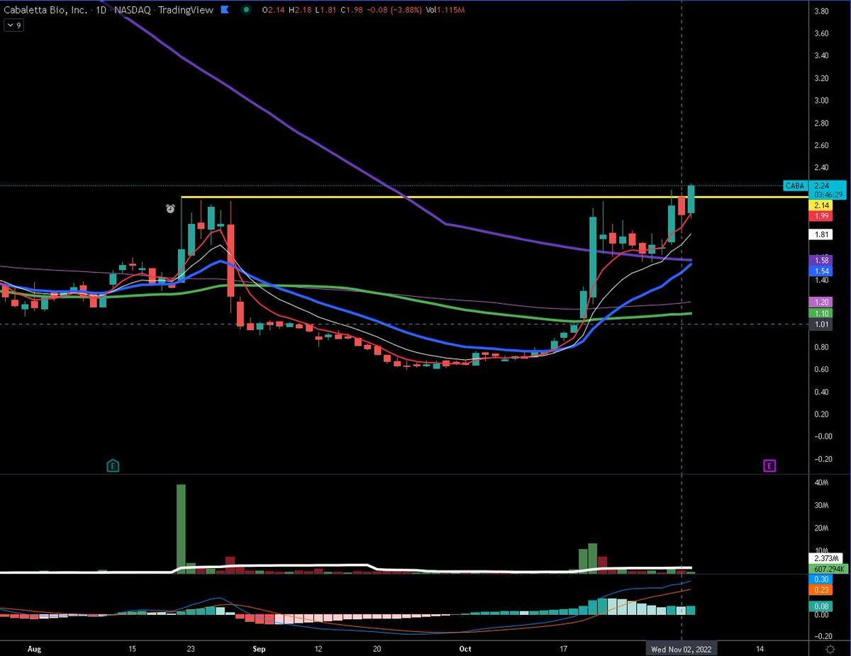 InvestorWisdom tweet media