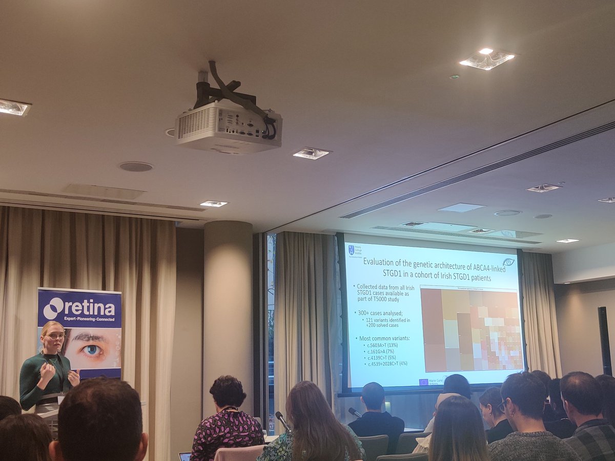 npontikos's tweet photo. Interesting work by Iris Post on insights of #STGD1 genetics in Ireland and AAV-mediated modulation of mitochondrial function in #STGD1. Good luck with your thesis :) #retina22 #retinadublin @fight_blindness @tcddublin @ITN_StarT #target5000 https://t.co/TsGSfAT4j2