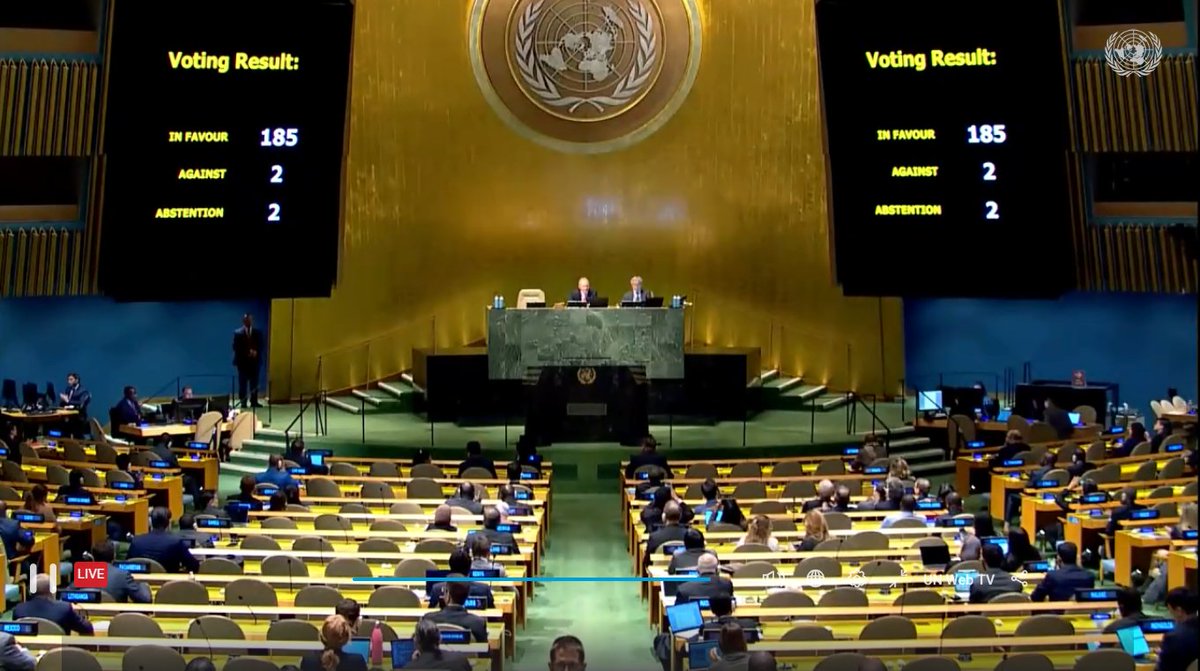 AsambleaCuba's tweet photo. ¡Nueva victoria de #Cuba🇨🇺 en la Asamblea General de las Naciones Unidas @ONU_es! 

La inmensa mayoría de la comunidad internacional ha dicho nuevamente que es #MejorSinBloqueo 

➡️1️⃣8️⃣5️⃣ países A Favor 
➡️2️⃣ En Contra 
➡️2️⃣ Abstenciones https://t.co/GPrExWRN3F