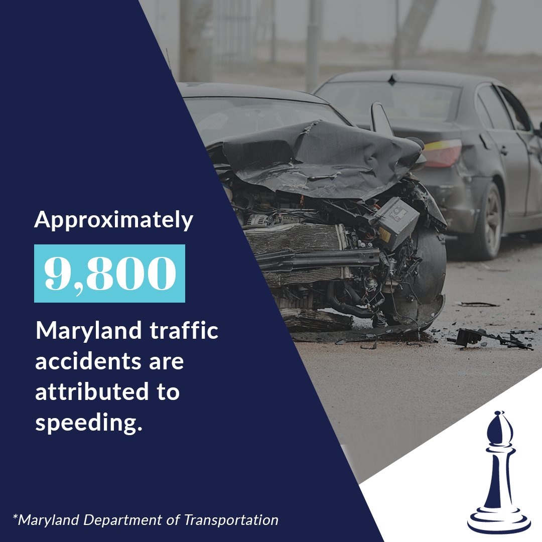 bishoplawgroup's tweet photo. Speeding increases the likelihood of losing control of the vehicle and limits airbag and seatbelt effectiveness. In Maryland, accidents caused by #speeding results in 80 deaths and 4,500 injuries every year. Learn more: https://t.co/w6dbmSP1eb #CarAccidentLawyer https://t.co/U5J9PO6hL1