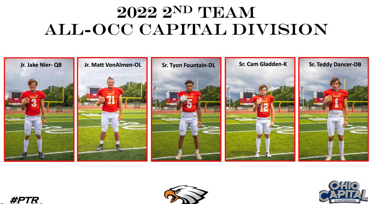 Big Walnut Football tweet media