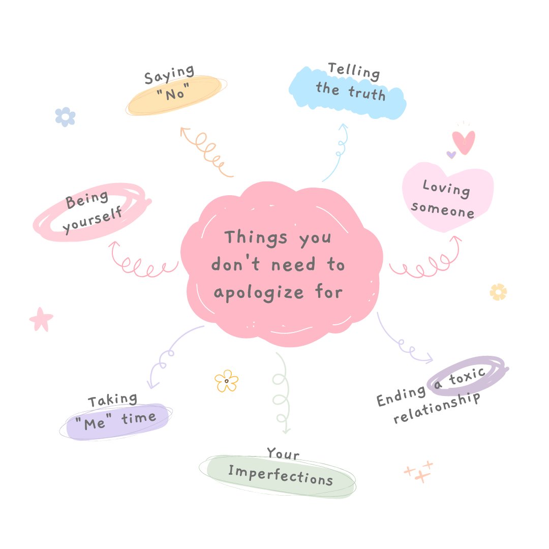 If you were looking for permission, here it is 💗 

#PersonalBoundaries #MentalHealthTips