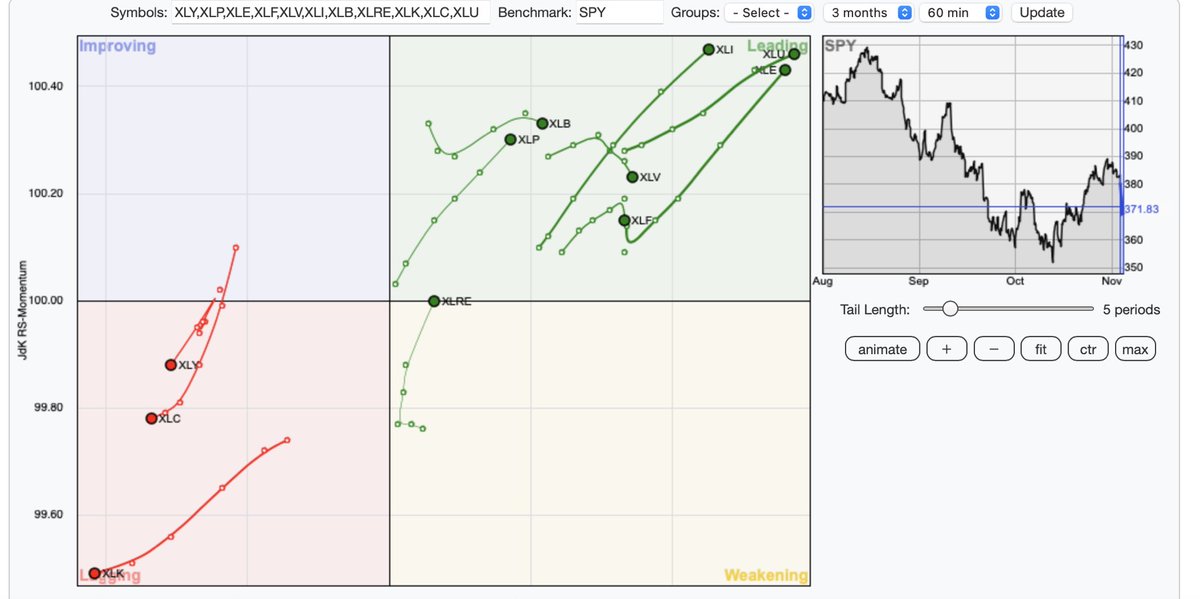 Rader Trader🔧 tweet media