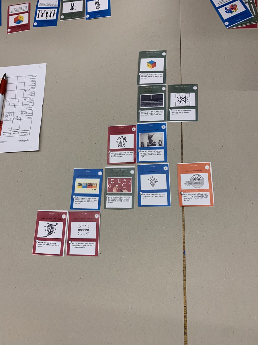 Gister met studenten verkorte opleiding formatief gespeeld-getoetst met Matchmaker (bevo,drama,muziek) didactiekkaartspel. Ze hebben nog wat te oefenen/leren/in de praktijk uit te voeren. En wij docenten weten waar we nog extra aandacht aan moeten besteden in resterende colleges.