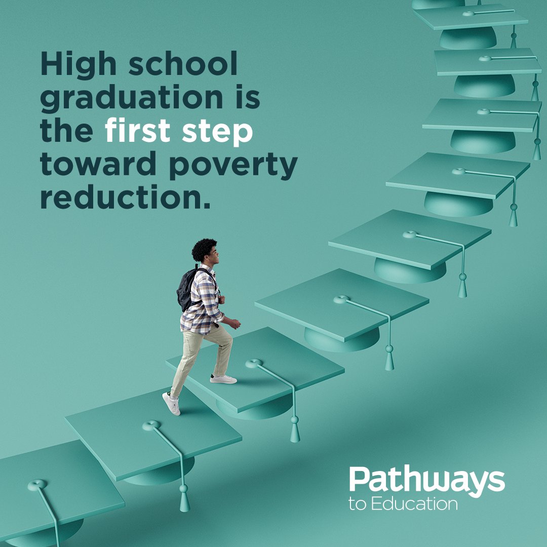 PathwaysCanada's tweet photo. High school graduation opens doors to a world of opportunities for students living in low-income communities—and that benefits us all.
End the cycle of poverty. Bridge the opportunity gap. Drive social change.
Donate today to Fuel #TheGraduationEffect
https://t.co/CW5MCnGA32 https://t.co/YPZG546Vw6