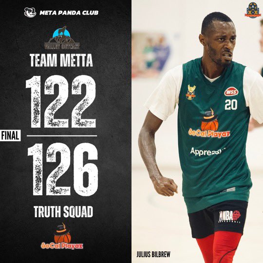 MettaWorld37's tweet photo. FINAL SCORE • Truth Squad vs Team Metta

Truth Squad - 126
Team Metta - 122

👀 WHAT. A. GAME!!! all the hype lived up to what we witnessed last night.

🔺: Julius “Juice” Bilbrew
37 points - 7 rebounds - 8 assists - 4 steals

#xvsxsports #xvsxathletes #challenge #MPCgames https://t.co/SV4tbVgbjK