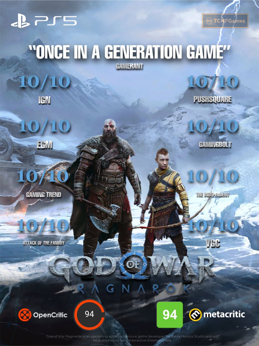 RT @TCMF2: God of War Ragnarok is a once in a generation game 

Certified classic 

- PS5 | PlayStation https://t.co/vlTxiTH5Yt