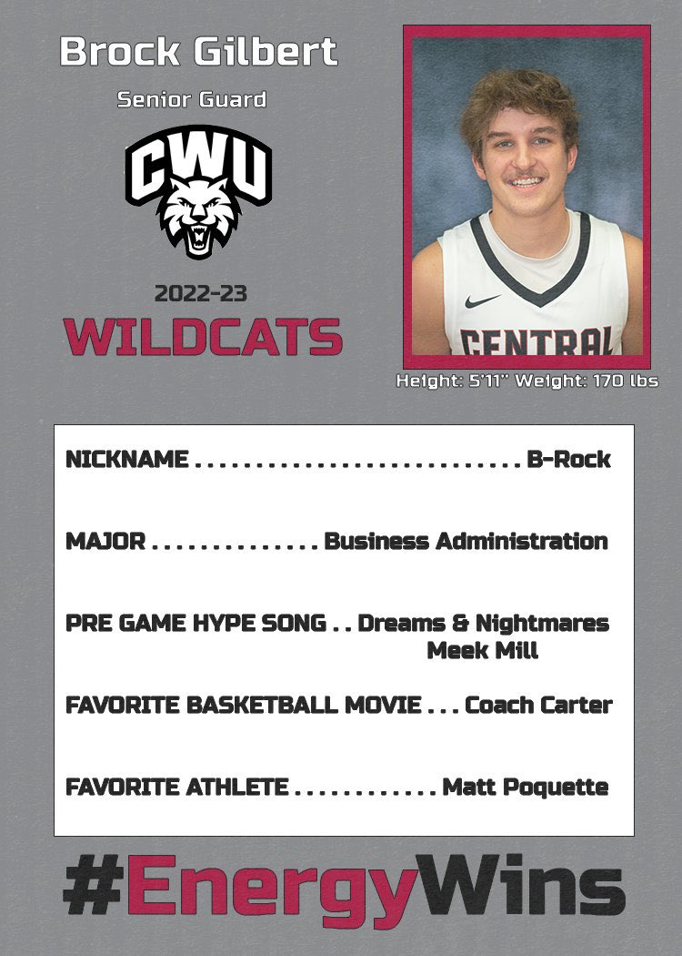 CWU Men's Basketball tweet media