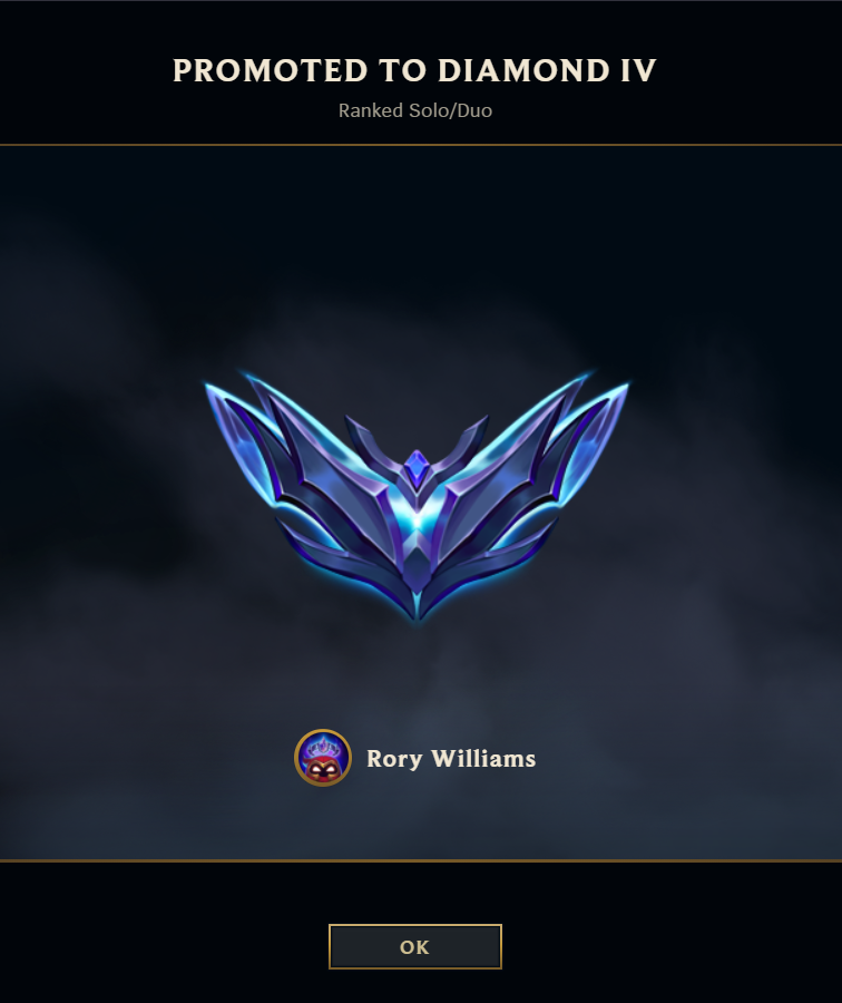 KingBeeeray's tweet photo. I would like to thank the academy for this achievement ty all https://t.co/scHRbIYOzZ