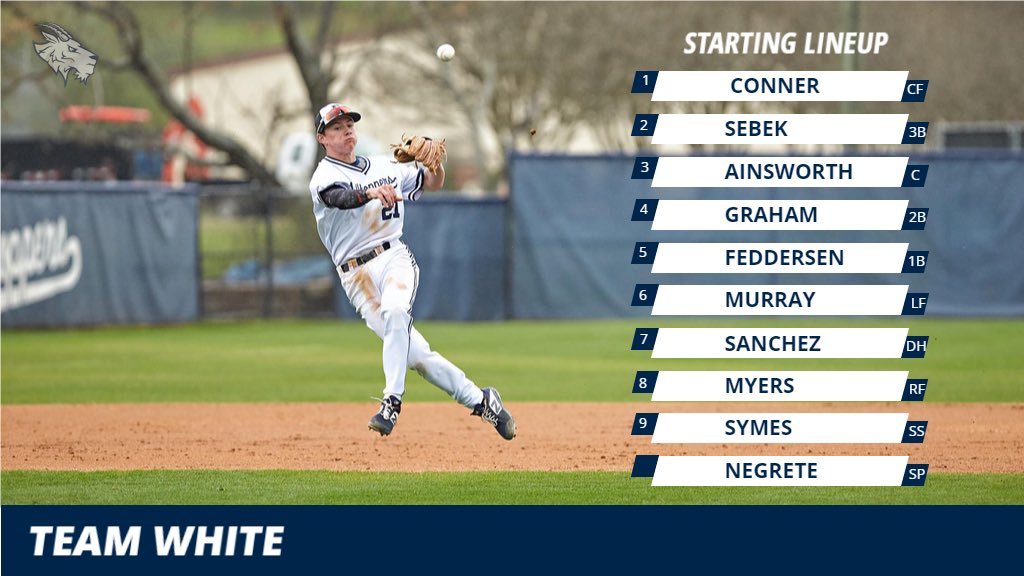 SEUBaseball's tweet photo. The lineups for Game 1!
#FearTheGoat https://t.co/iyfTt32u5U