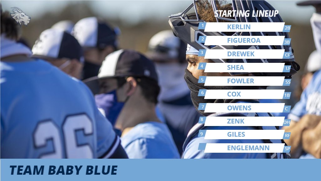 The lineups for Game 1!
#FearTheGoat