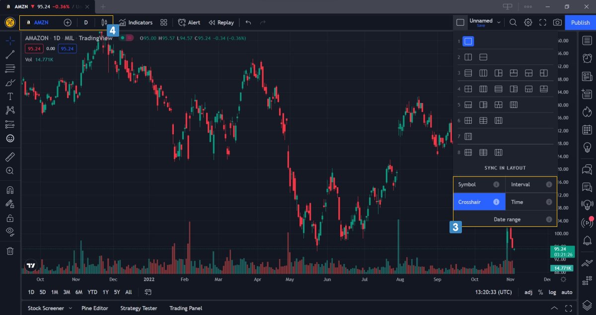 CashCow_io's tweet photo. (3-4) Chart Template!
You can also sync charts in different ways (3). In the top left (4) you can change the markets you see in the chart area. To change the right or the left chart (simply click on it) and then type the name of the market you want to see. https://t.co/IfPF7tv2W9