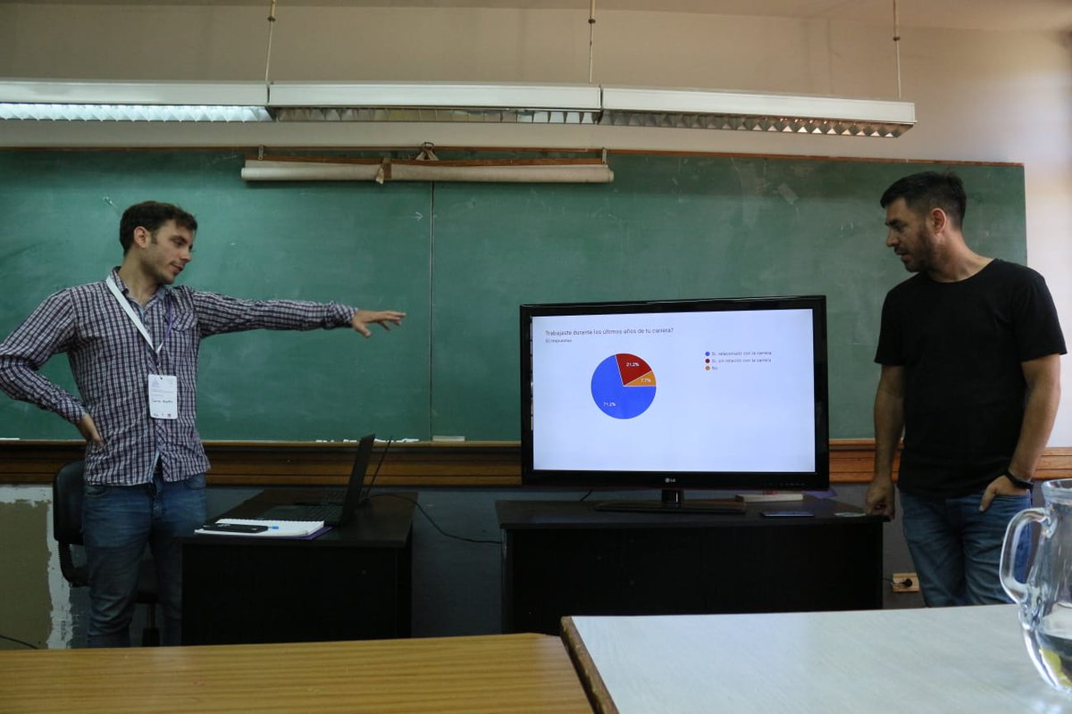 Congreso Sobre Democracia tweet media