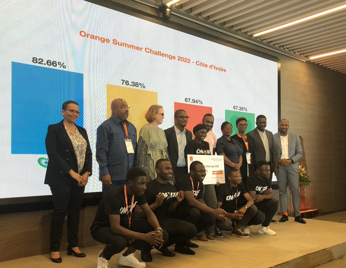 cherifmohamed_'s tweet image. Mme Nafy SILUÉ: &quot;Grand lauréat du prix #OrangeSummerChallenge2022, CAFIGUE avec sa solution Vêtement connecté permettant de recueillir les données physiologiques afin de prévenir certaines maladies et alerter en cas d’urgence, qui part avec un chèque de 4.000.000 F CFA.&quot;
#OSC2022