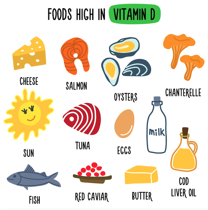dmcallin1's tweet photo. Make sure you get enough vitamin D this winter!
#fitnessmotivation 
#Winter
#workout https://t.co/6XhUpLUtoC