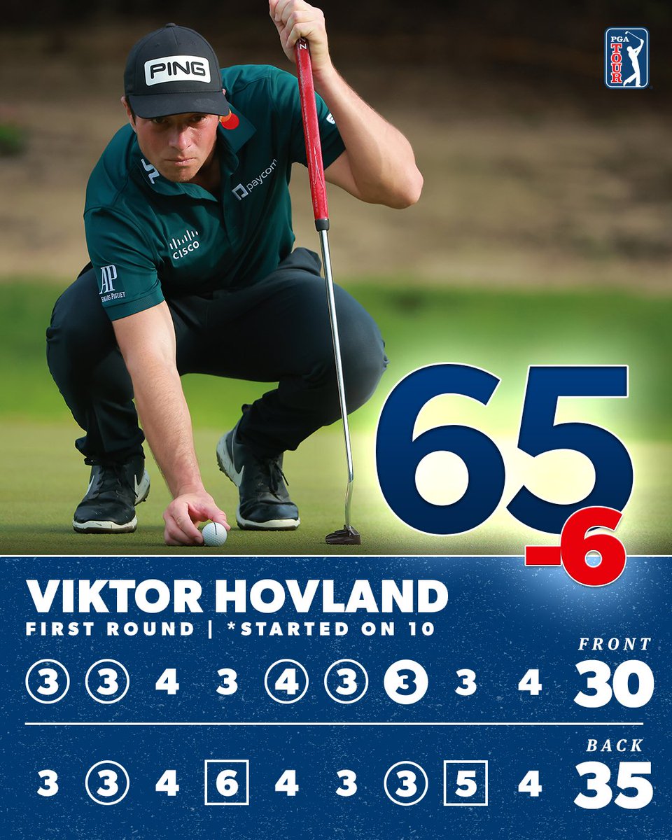 Viktor Hovland knows how to go low @WWTatMayakoba 👏 The defending champ currently sits at T5 after an opening round 65.