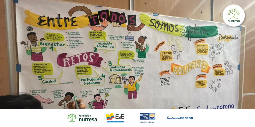 Culminamos nuestra visita a Barranquilla con ideas muy valiosas que nos inspiran para seguir trabajando en soluciones pertinentes que generen oportunidades en los jóvenes en Colombia.