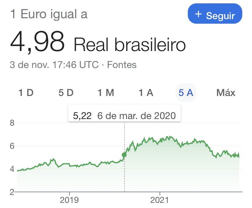 Flávio Martins 🇧🇷 tweet media