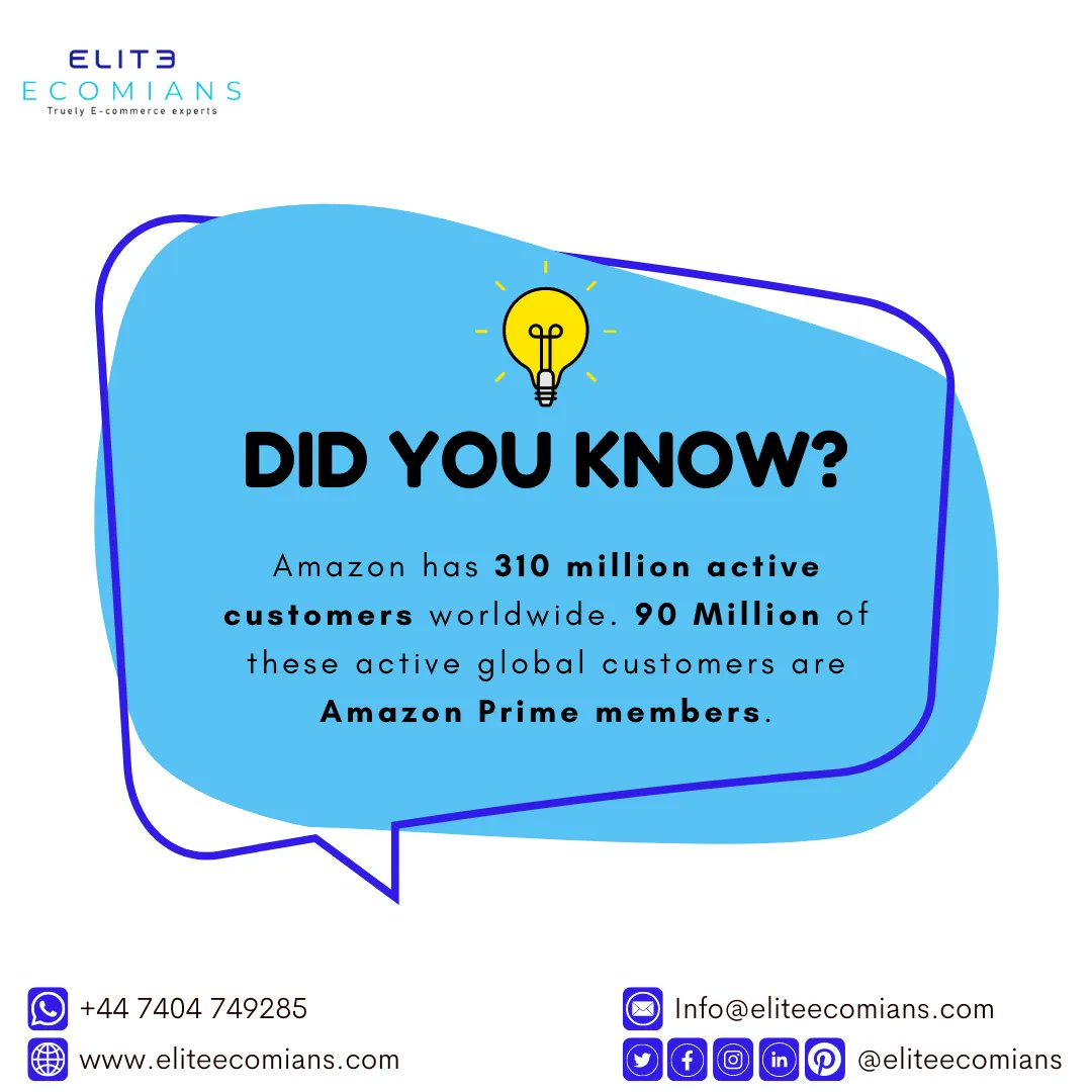 eliteecomians's tweet image. Amazon has 310 million active customers worldwide. 90 Million of these active global customers are Amazon Prime members.
Follow for more interesting information or visit buff.ly/3SeNVWj for help. 
.
.
.
#Amazon #amazonuser #amazonusersupport #AmazonActive #elite