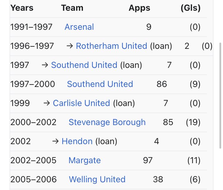 Football League World tweet media