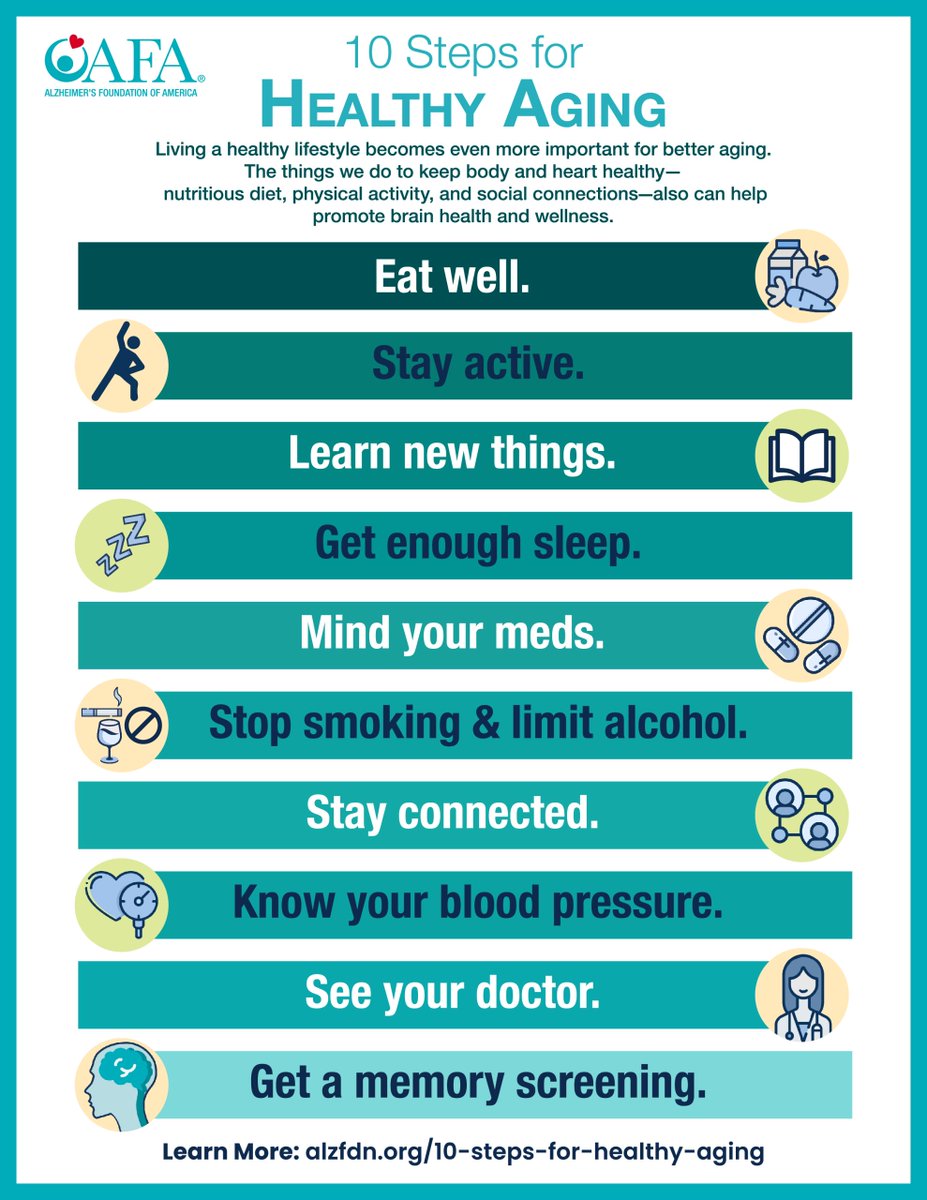 Linus Health tweet media