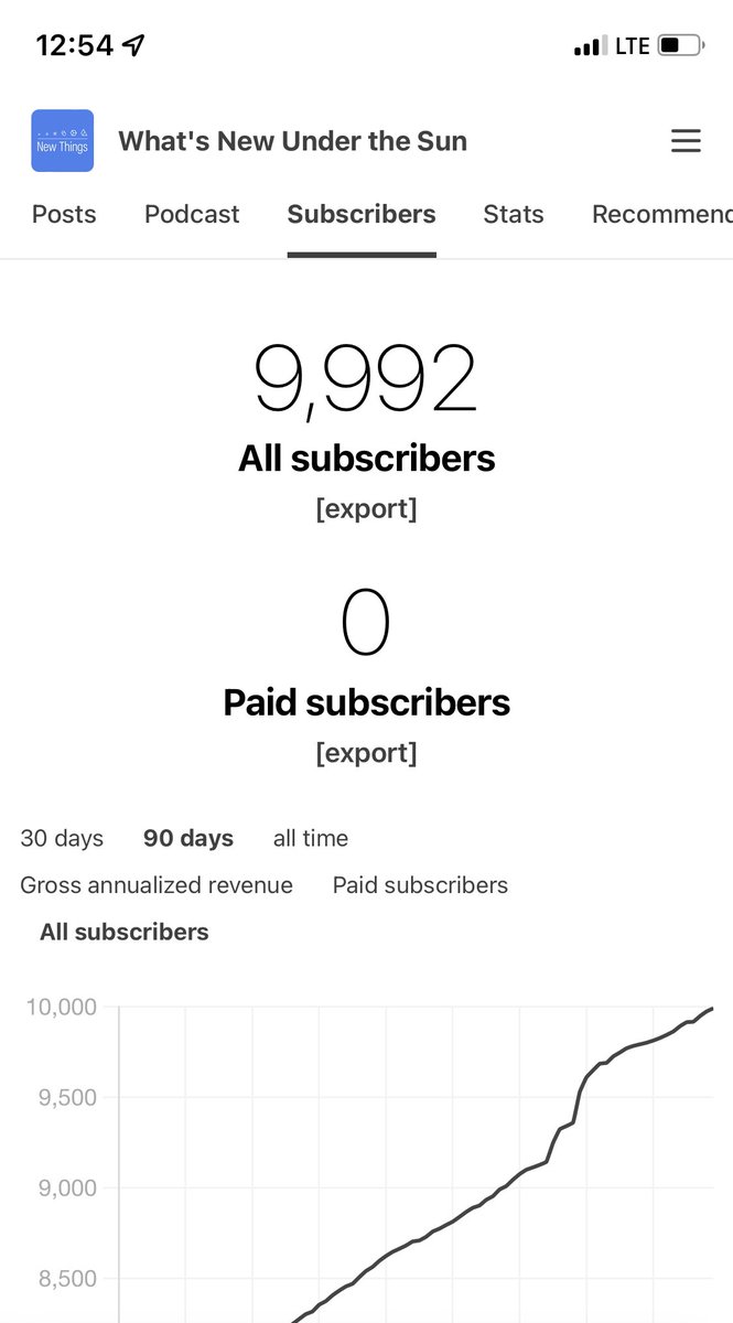 Matt Clancy tweet media