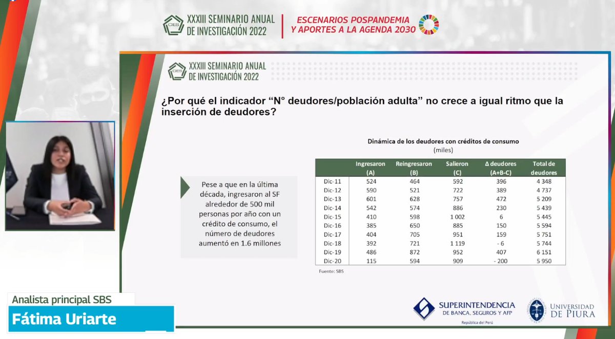 #SeminarioInvestigaciónCIES │ INCLUSIÓN FINANCIERA Fátima Uriarte menciona se encuentran dos grande grupos que se retiran del sistema financiero, aquellos excluidos del SF voluntariamente y otros retirados por mal record crediticio. #AHORA 👇 En vivo 👇 bit.ly/CIESEnVivo