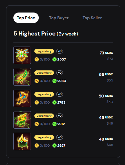 Crabada (🦀,🦀) 🔺 tweet media