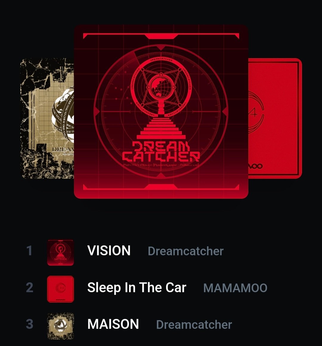 itzfrozeen's tweet photo. LAST DAILY #MAMAVOTE FOR #dreamcatcher MAISON WENT UP TO #3 IN MY MOST LISTENED! KEEP STREAMING! https://t.co/OylU1015RA